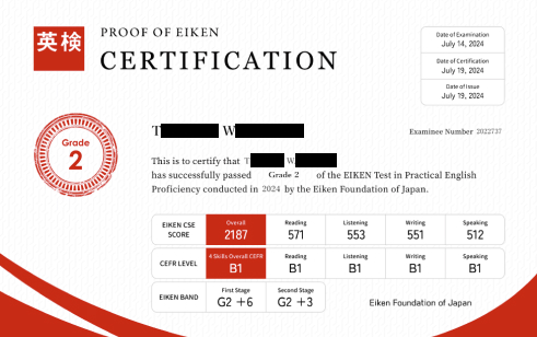英検2級合格証明書の実績