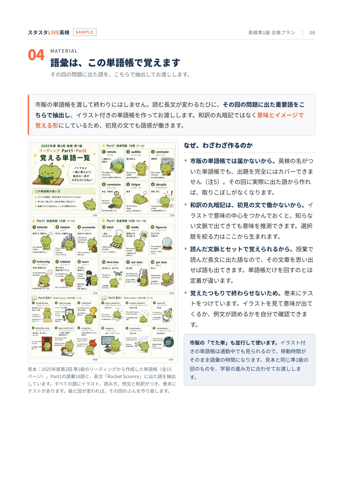 その回の問題から作ったイラスト付き単語帳の見本
