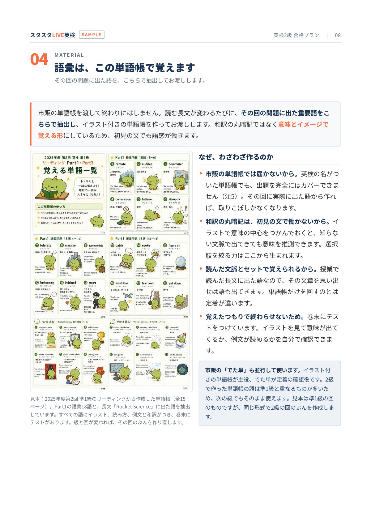 その回の問題から作ったイラスト付き単語帳の見本