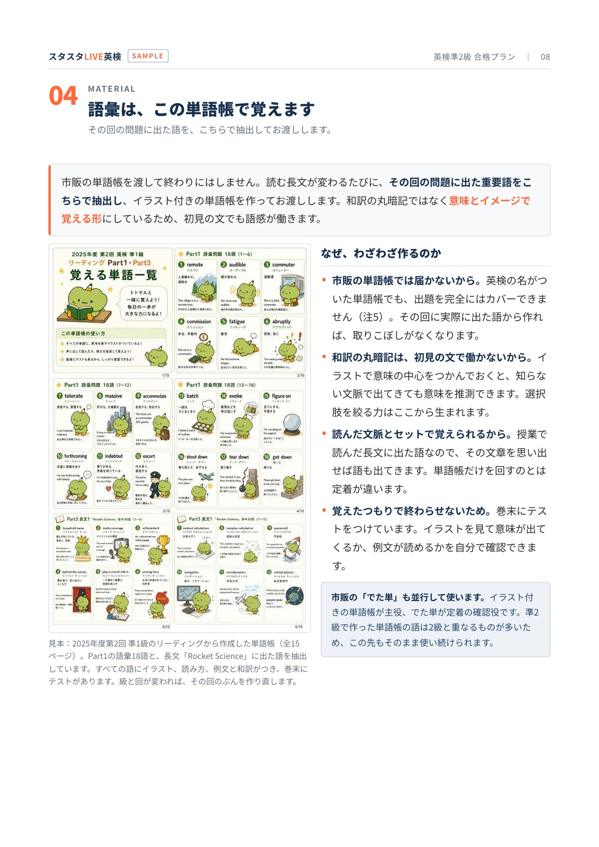 その回の問題から作ったイラスト付き単語帳の見本