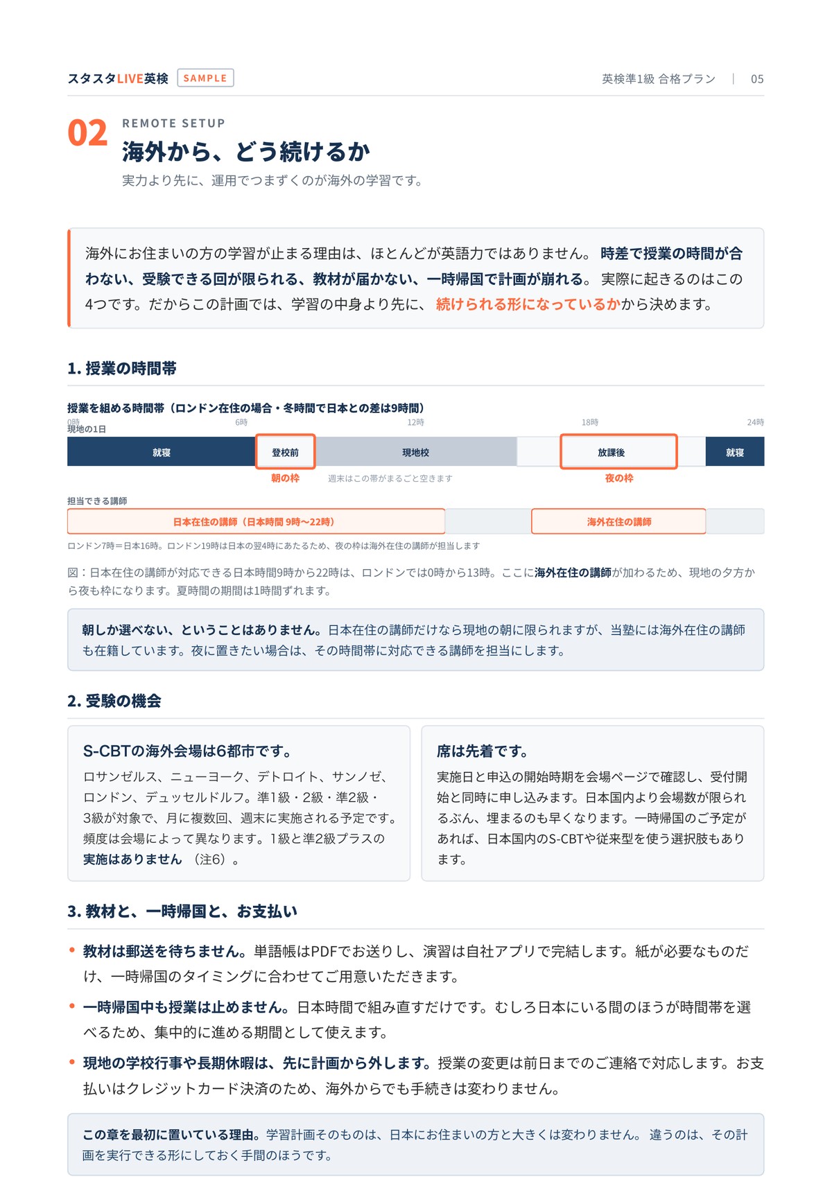 海外在住向け合格プランで時差と学習時間帯を整理したページ