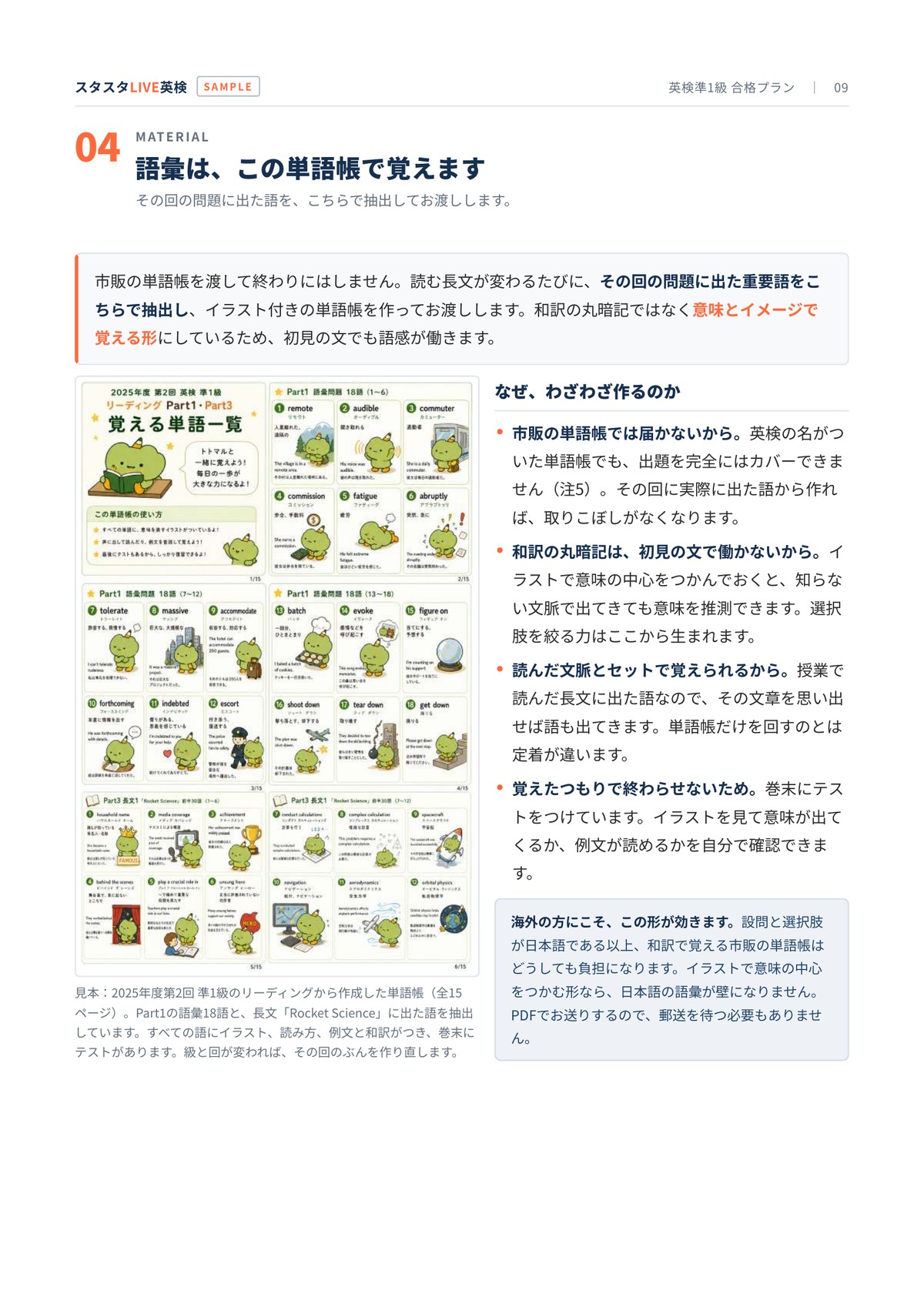 海外在住向けのイラスト付き単語帳の見本