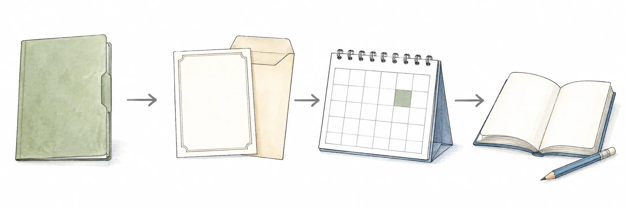 出願書類から証明書、受験日、日々の学習へさかのぼる計画のイラスト