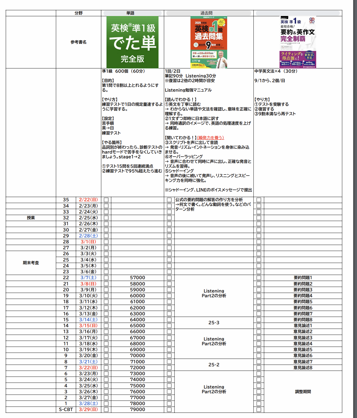 準1級対策の学習計画実例