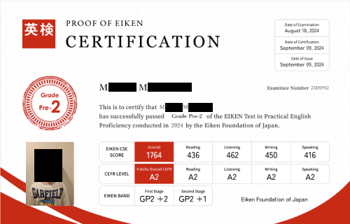準2級合格証明書の実績